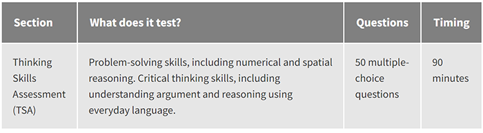 G5名校附加考試——TSA考試詳解