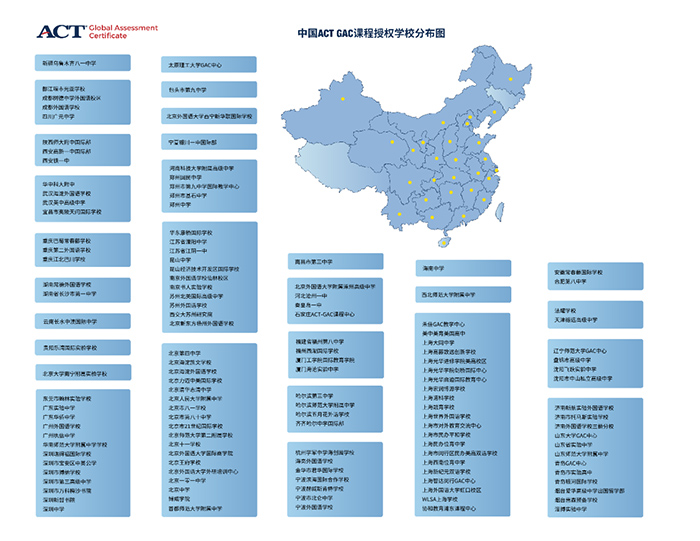 2022年國內ACT考試報名