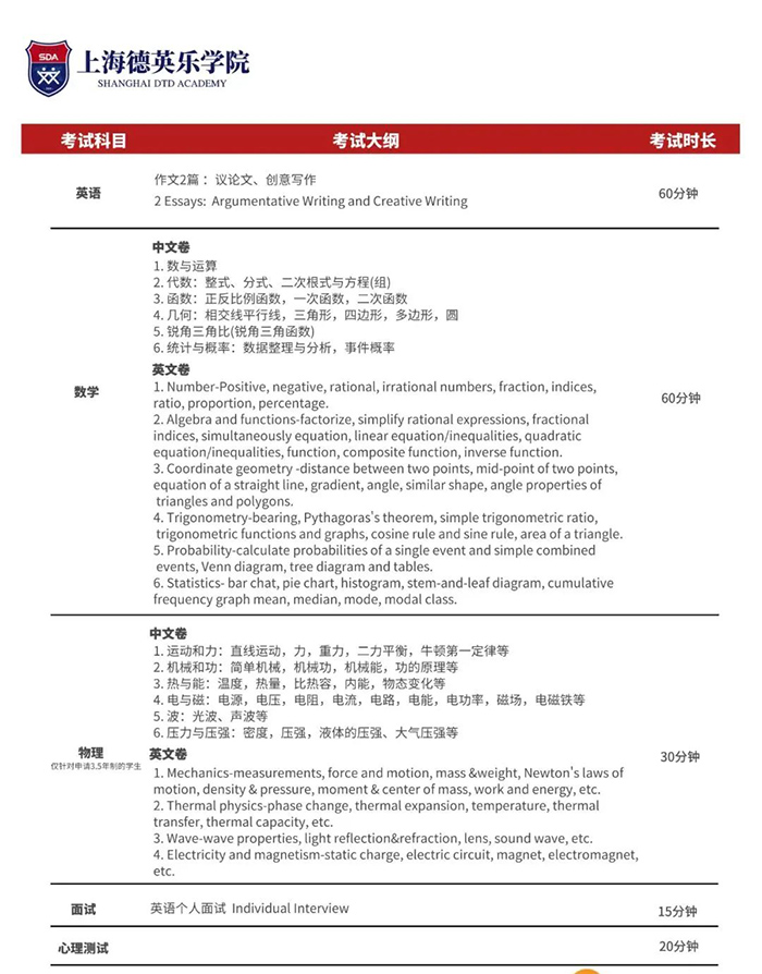 上海德英樂學院A-Level課程，萬科旗下品牌