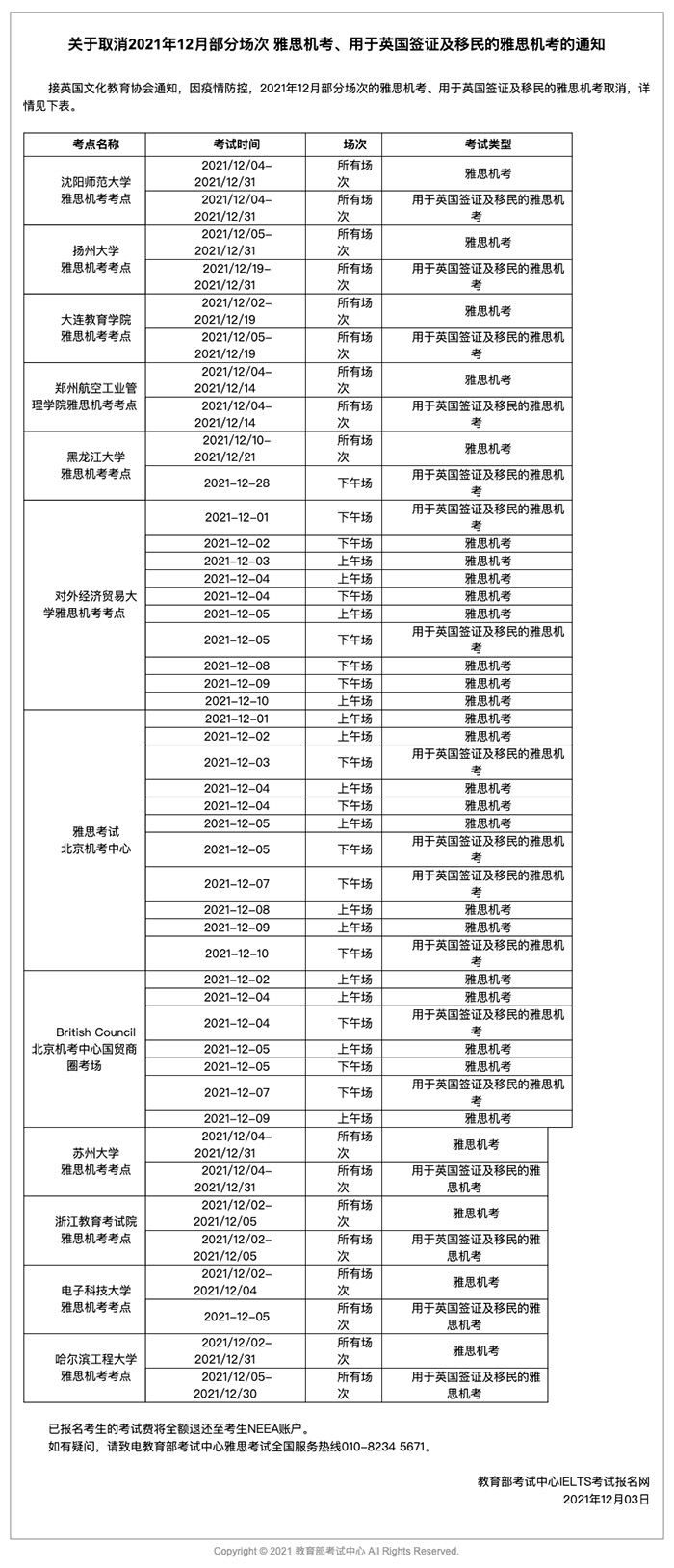 2022年1~3月份部分雅思考試取消！或將禁止跨省考試！