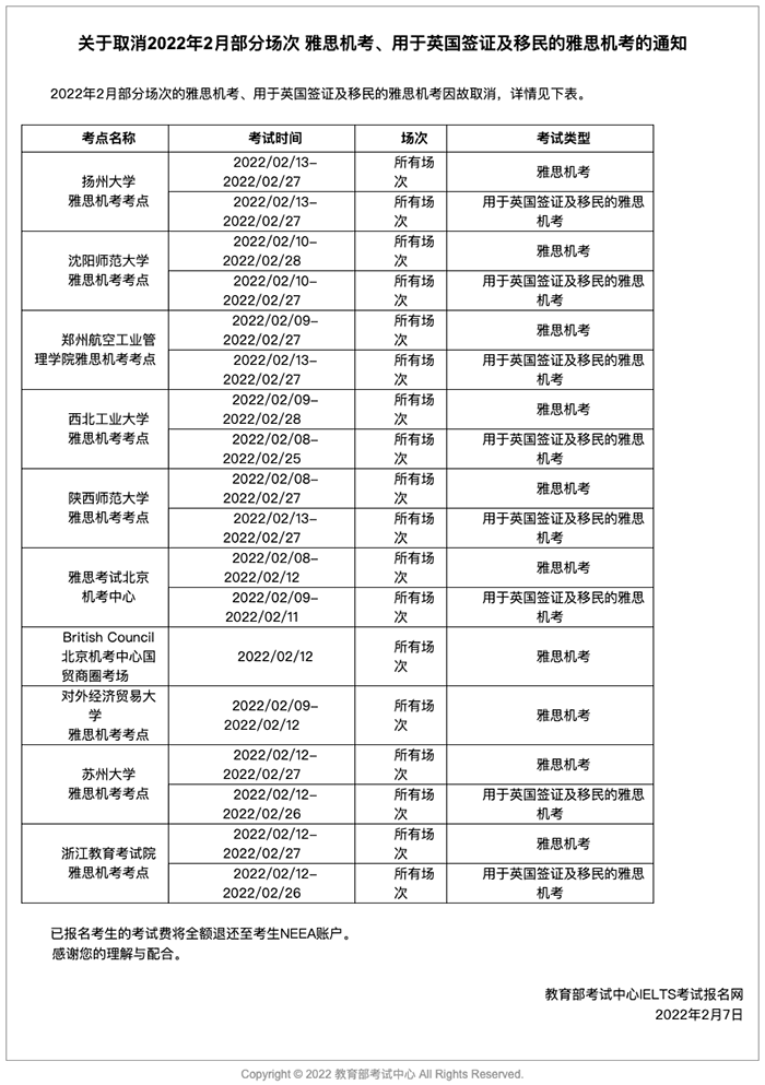 4 2022年2月雅思考試考點(diǎn)取消新增1.png