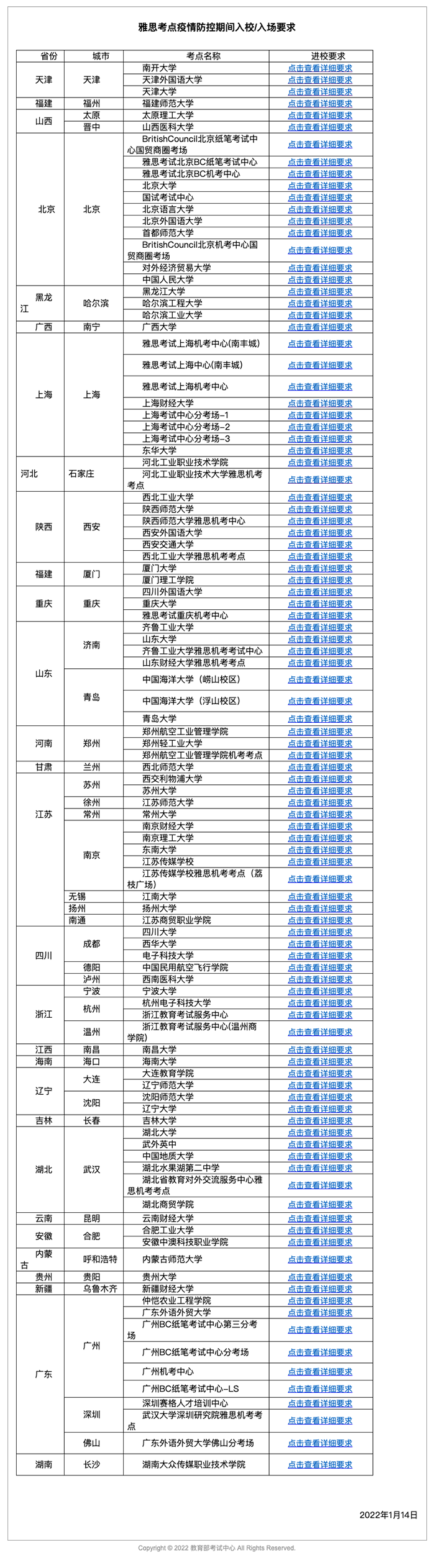 4 2022年2月雅思考試考點(diǎn)取消新增3.png