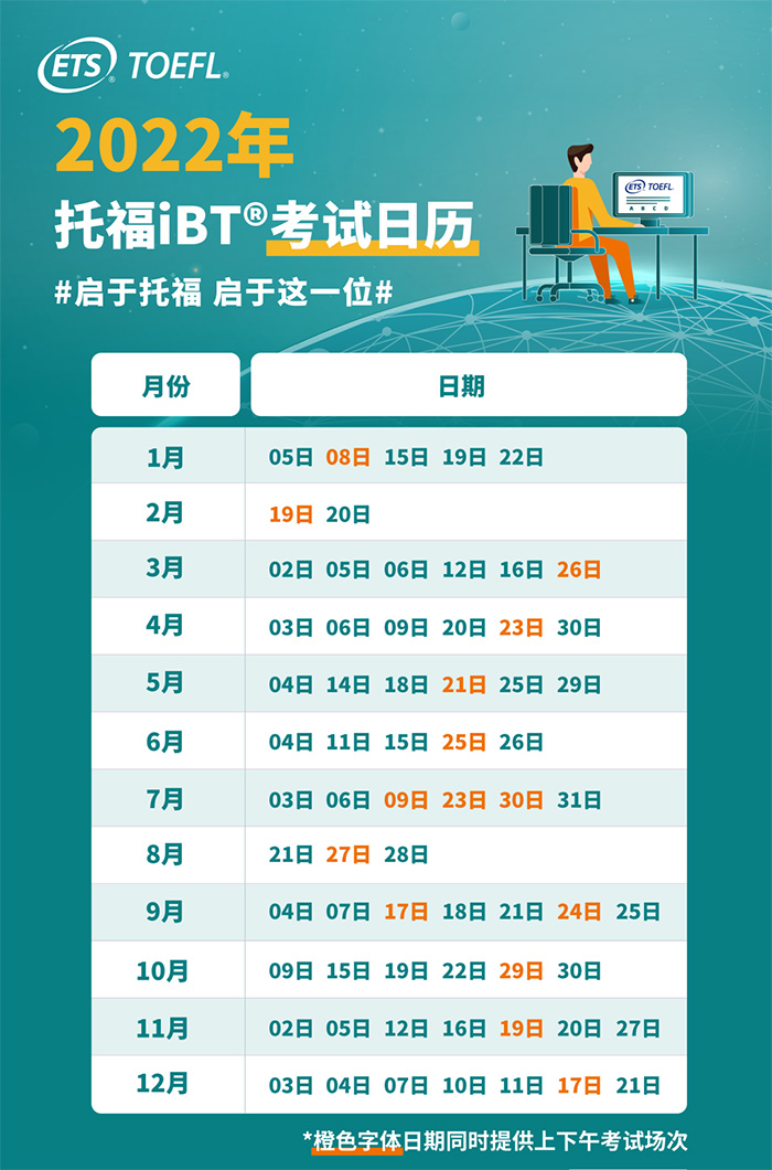 3 2022年2月新增7個托福考點，附全年考期日歷2.jpg