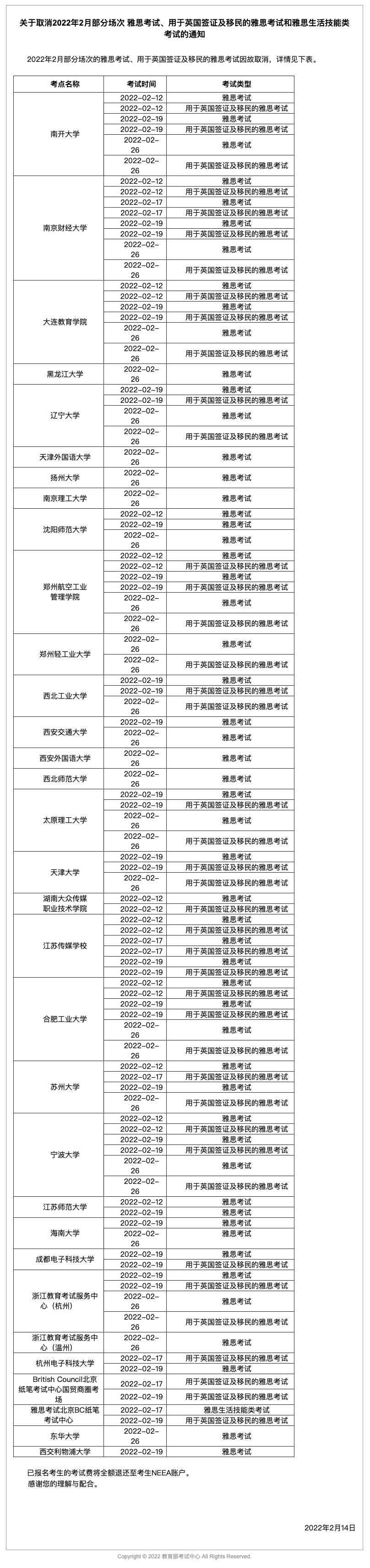 2 2022.2.14最新雅思考試動態(tài)，2月新增考試取消！2.png
