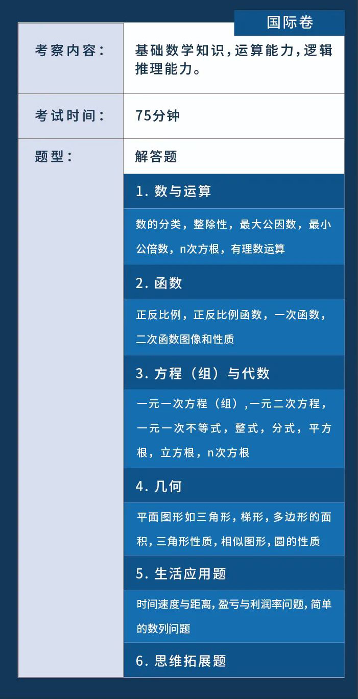 上海阿德科特學校2022入學考試內容