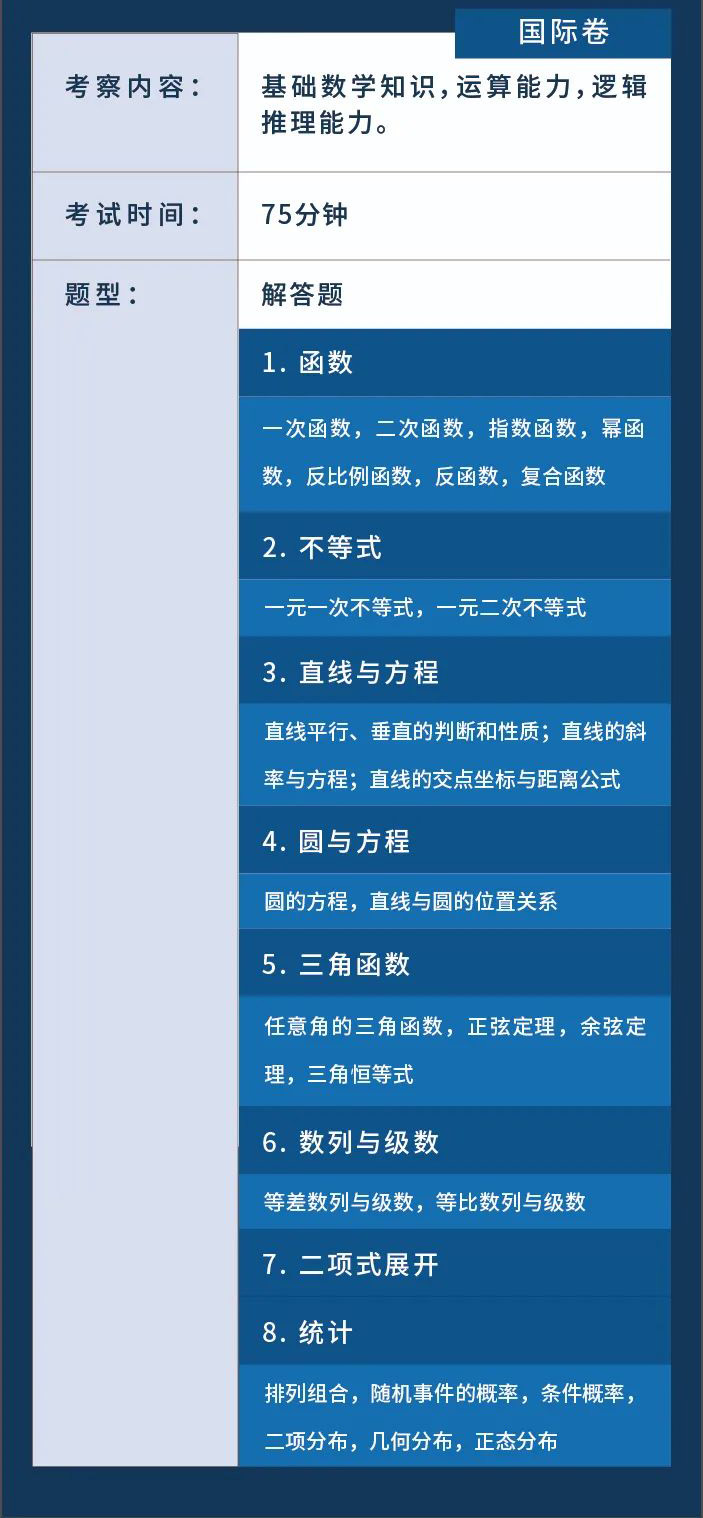 上海阿德科特學校2022入學考試內容