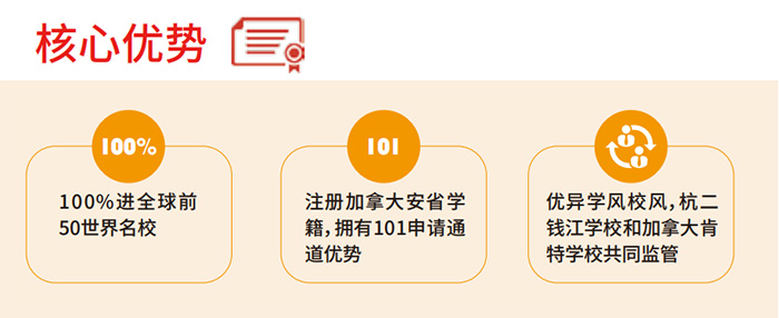 杭二國際部課程體系優勢