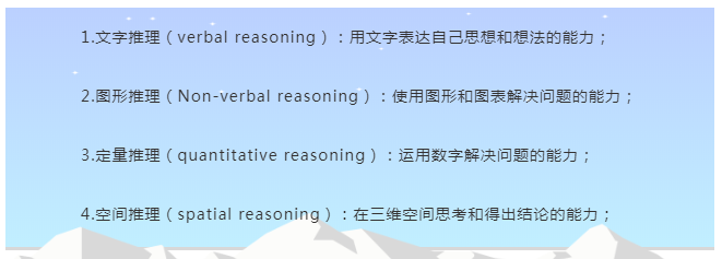國際學(xué)校入學(xué)考試（MAP、CAT4、CEPT）考什么？