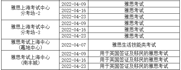 上海多個考點取消2022年4月雅思考試