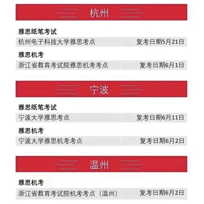 2022年6月這些雅思/托福考場(chǎng)將恢復(fù)考試