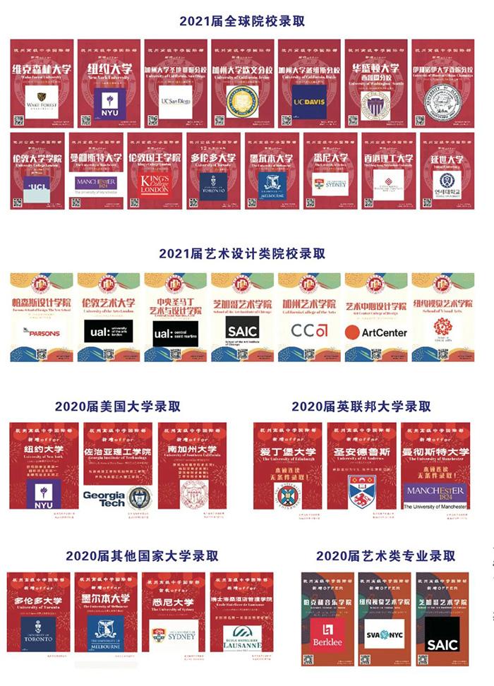 7 杭高國際部2022年招生簡章_學費_中考分數4.jpg
