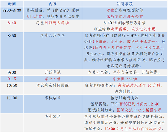 10 杭州第四中學(xué)國(guó)際部2022年英語(yǔ)水平測(cè)試指南8.png