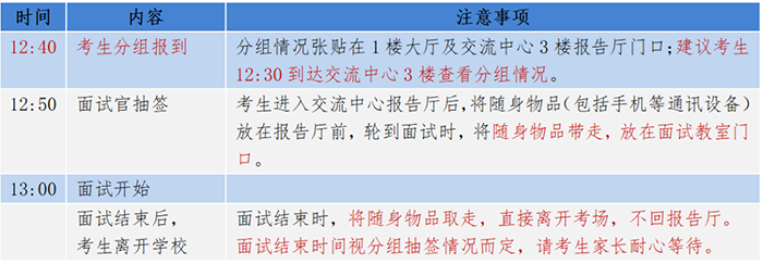 10 杭州第四中學(xué)國(guó)際部2022年英語(yǔ)水平測(cè)試指南9.png