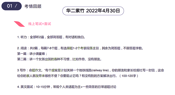 5 2022年4月上海WLSA、華二紫竹、領(lǐng)科、光華劍橋考情分析4.png