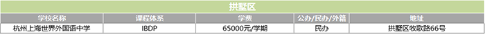 1 2022年杭州20+國(guó)際高中學(xué)校(學(xué)費(fèi)課程)匯總盤點(diǎn)4.png