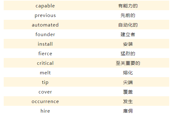 雅思閱讀詞匯 | 玻璃歷史/貓科動物/英國公司董事會