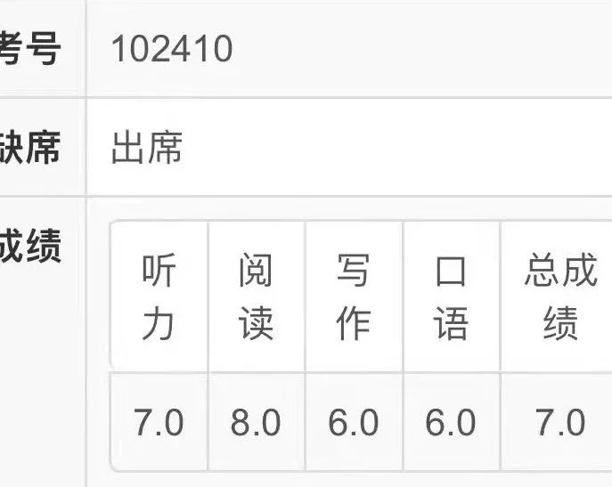 1656056094573552.jpg 2 國際高中暑假銜接課_A-LevelAP暑假培訓(xùn)班44.jpg