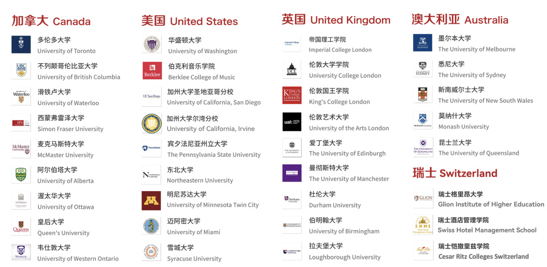 1 上海燎原雙語學校高中A-Level課程招生簡章9.jpg