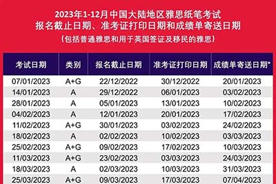 2023年全年雅思紙筆考試時(shí)間來啦！1-3月考位開放報(bào)名中