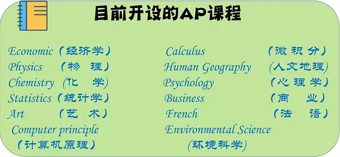7 2023年富陽中學國際部招生計劃發布25.jpg