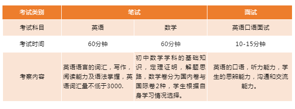 上海阿德科特A-level課程學校簡介