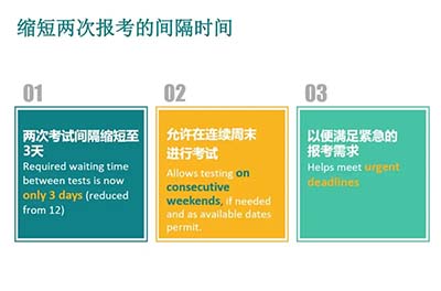 2022年11月5日托?？荚嚳记榛仡?太難了！
