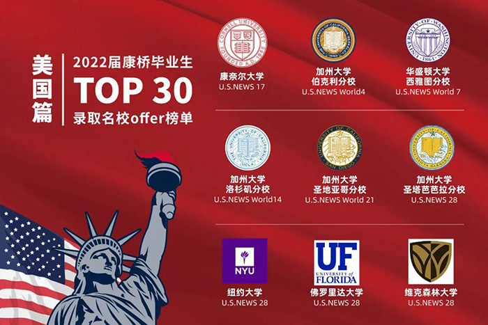 3 上海這幾所高性價比國際高中盤點，學費最低9萬年17.jpg