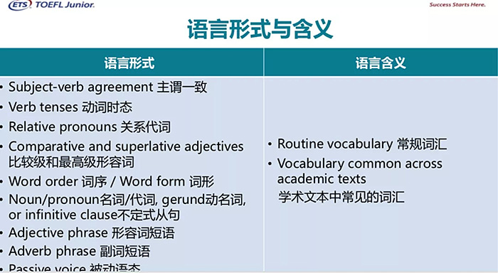 2023年小托?？荚噲?bào)名費(fèi)用_考試要求