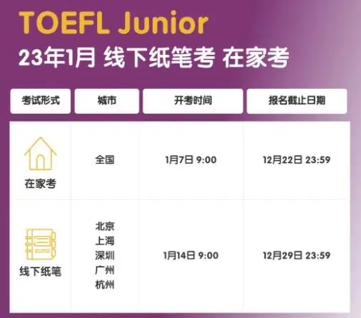 2023年小托?？荚噲?bào)名費(fèi)用_考試要求
