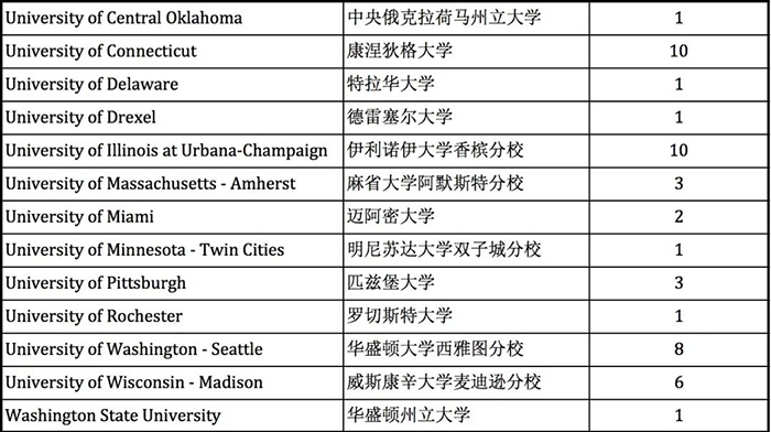 7 上海市西南位育中學國際部簡介11.jpg