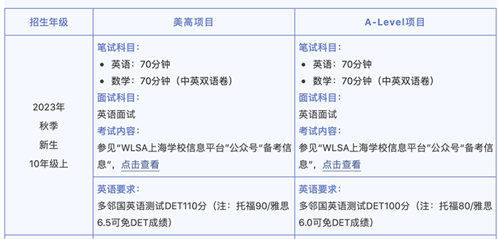 備考國(guó)際高中 | 需要提前參加雅思托福考試