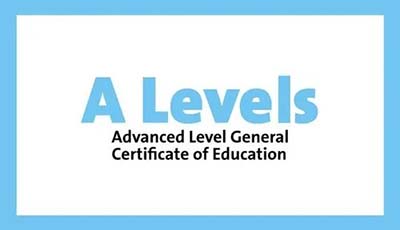 A level培訓：A level經(jīng)濟微觀部分重要概念