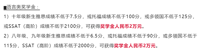 部分國際高中入學(xué)英語(語言)成績要求盤點