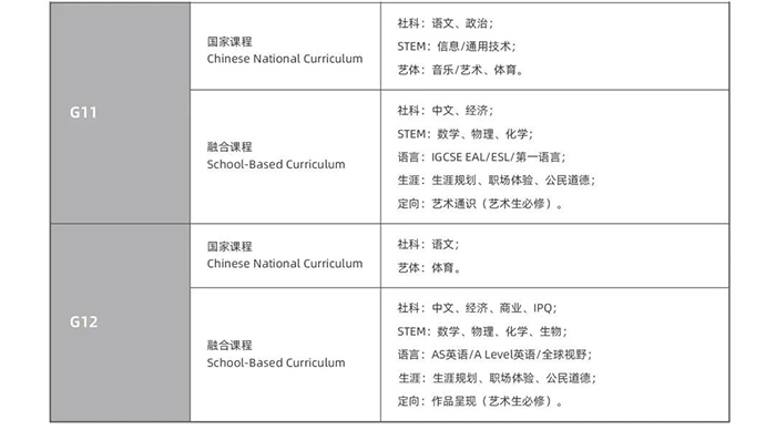 杭州天元公學(xué)國(guó)際部2023-2024學(xué)年招生辦法