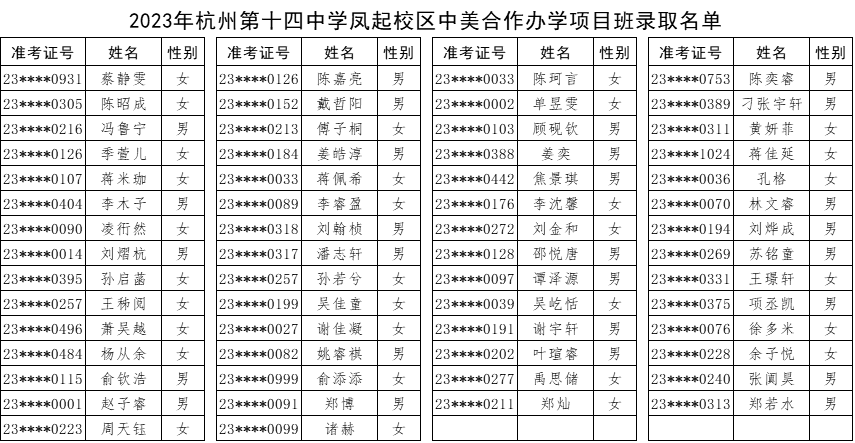 1 2023杭州公辦學校國際部錄取名單公布3.png