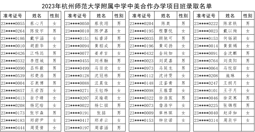 1 2023杭州公辦學校國際部錄取名單公布5.png