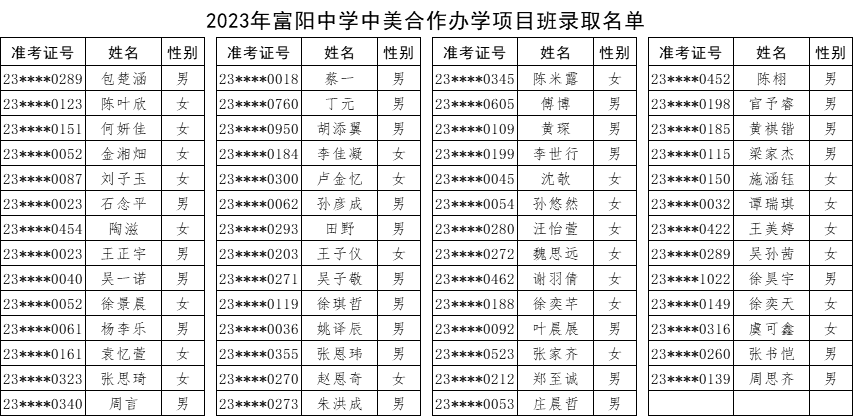 1 2023杭州公辦學校國際部錄取名單公布6.png