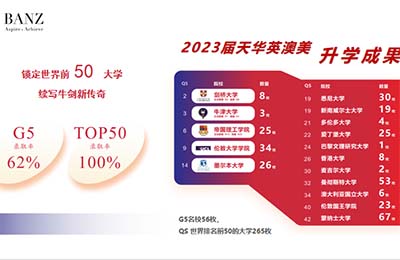 上海天華英澳美學校62%G5升學率，新晉“牛劍黑馬?！保?></dt>
                        <dd><a href=