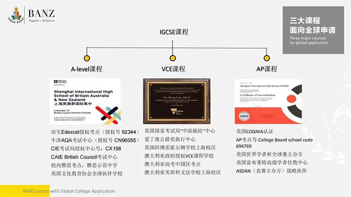 2 上海天華英澳美學(xué)校62%G5升學(xué)率，新晉“牛劍黑馬校5.jpg