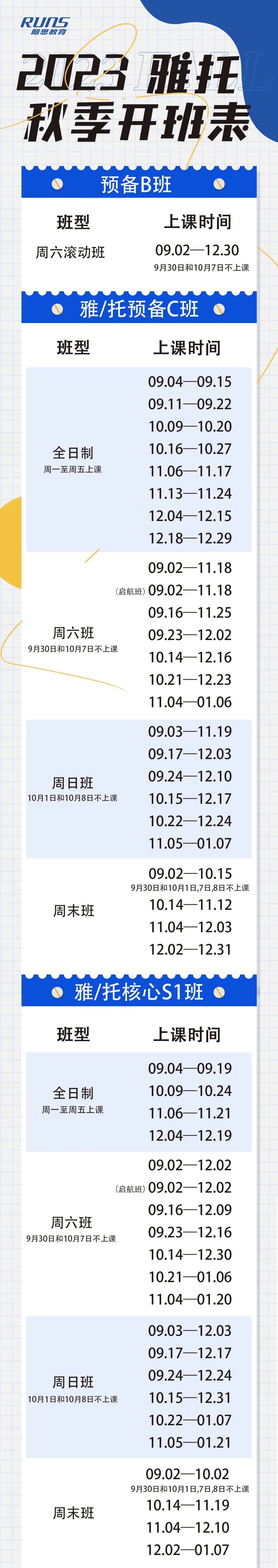 20 朗思教育2023年秋季雅思托福GREGMAT培訓(xùn)班3.jpg