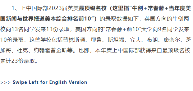 上海中學(xué)國際部(上中國際)，上海首家公立國際部