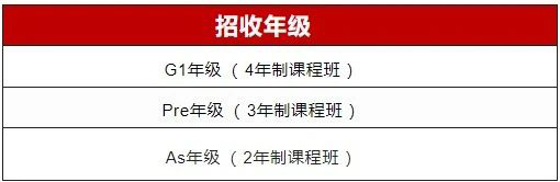 上海光華劍橋?qū)W校怎么樣？畢業(yè)生結(jié)果？