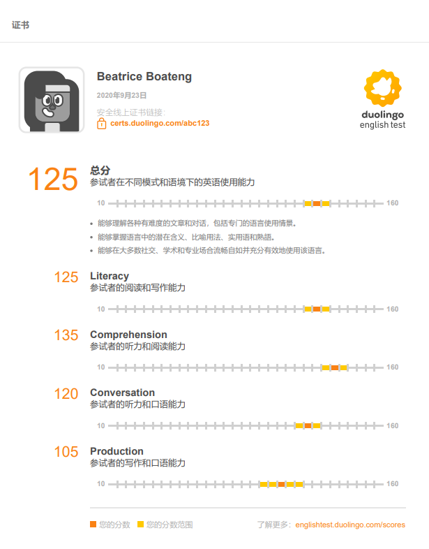 1 多鄰國(guó)英語測(cè)試考什么？認(rèn)可度怎么樣？18.png