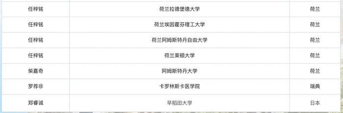 上海領(lǐng)科國際高中“牛劍收割機(jī)”，2024年春招即將啟動