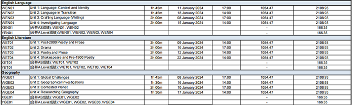 5 Edexcel 2024年1月A-Level(IAL)考試時間出爐2.png