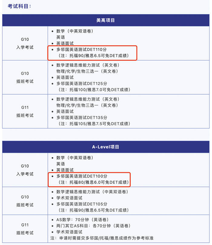 備考國(guó)際高中,考雅思還是考托福更合適? 備考國(guó)際高中,考雅思還是考托福更合適?
