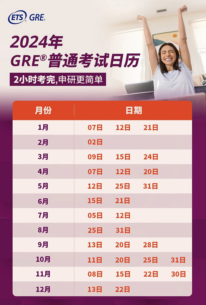 2024年GRE考試時間安排