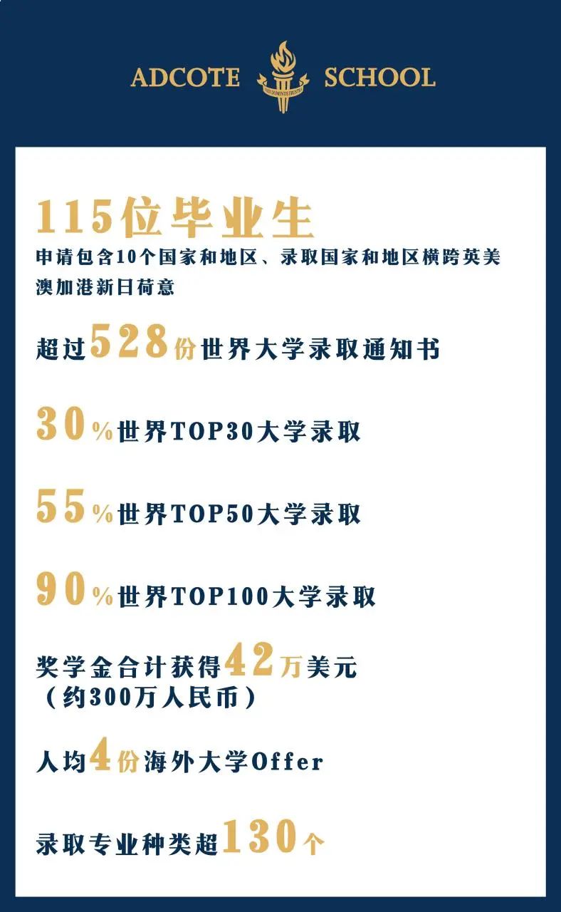 3 阿德科特學(xué)校正式更名：上海市松江區(qū)科德高級中學(xué)12.jpg