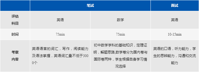 3 阿德科特學(xué)校正式更名：上海市松江區(qū)科德高級中學(xué)13.png