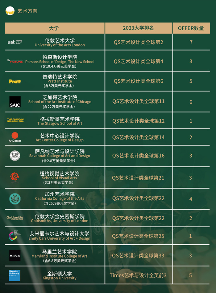 1 杭州開設(shè)藝術(shù)課程的國際學(xué)校盤點(diǎn)3.jpg